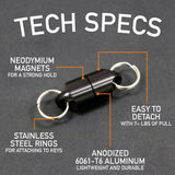 Mag Release - Quick Release keychain | PocketPro