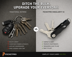 Why a Key Organizer Is the Smartest Upgrade for Your Everyday Carry ...